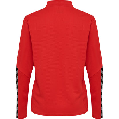 3062-TRUE RED