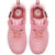 3030-PINK