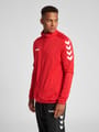 CORE POLY JACKET