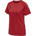 hmlLEAD S/S POLY JERSEY WOMEN