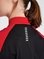 WOMENS CORE BIKE THERMAL JACKET