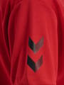 hmlQ4 POLY JERSEY WO S/S