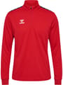 hmlAUTHENTIC PL HALF ZIP SWEAT