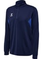 hmlAUTHENTIC PL HALF ZIP SWEAT